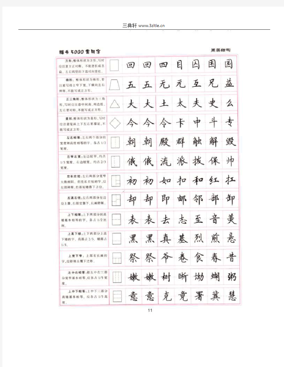 卢中南 常用字楷书字帖