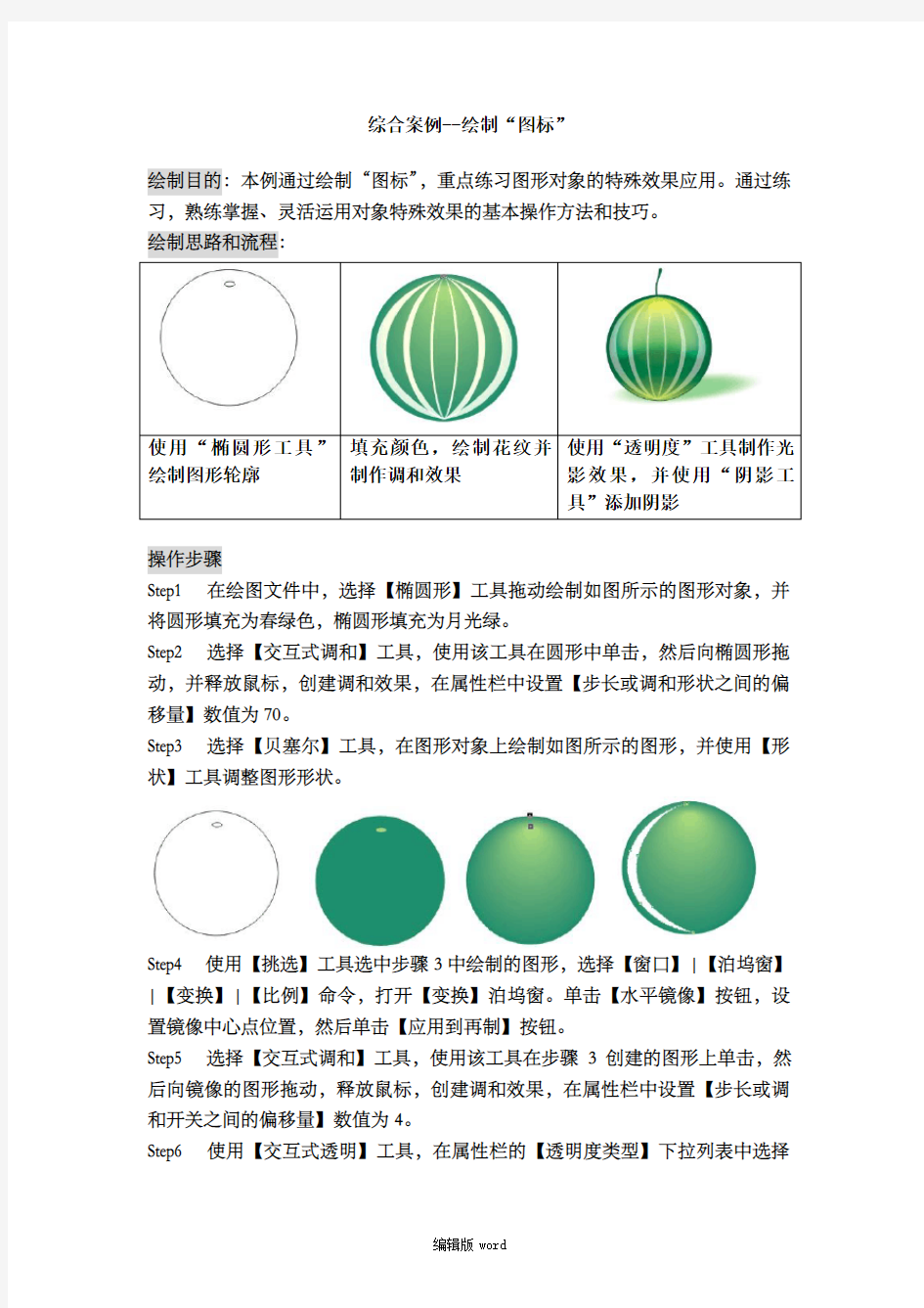 CorelDRAW综合案例