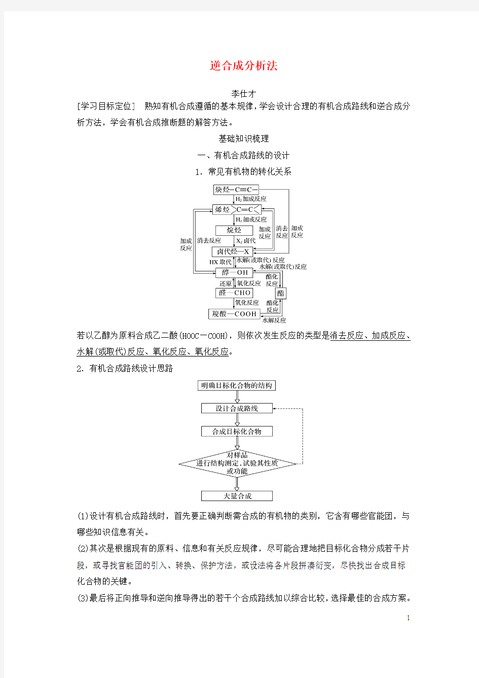 2019高考(押题)化学一轮复习 逆合成分析法学案(含解析)