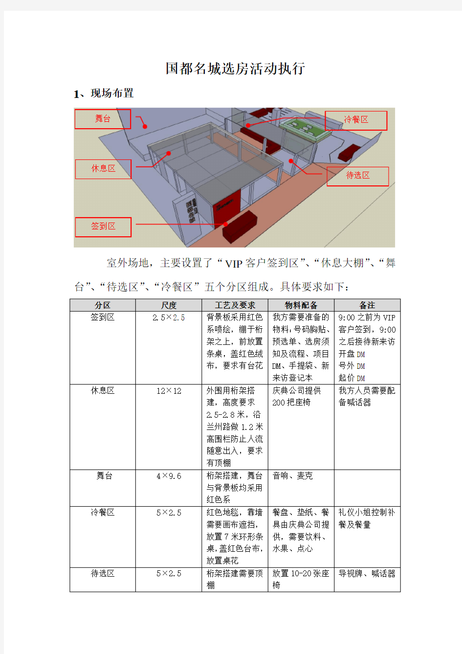 房地产楼盘开盘执行方案选房活动执行