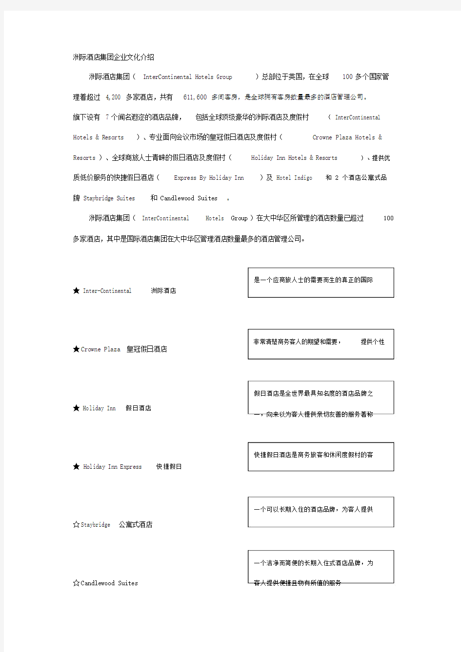 洲际酒店集团企业文化介绍.docx