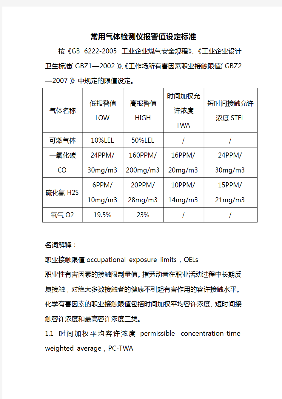 四合一气体检测仪报警值设定标准