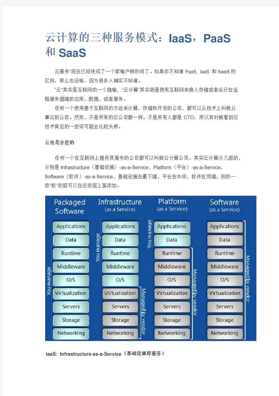 云计算的三种服务模式