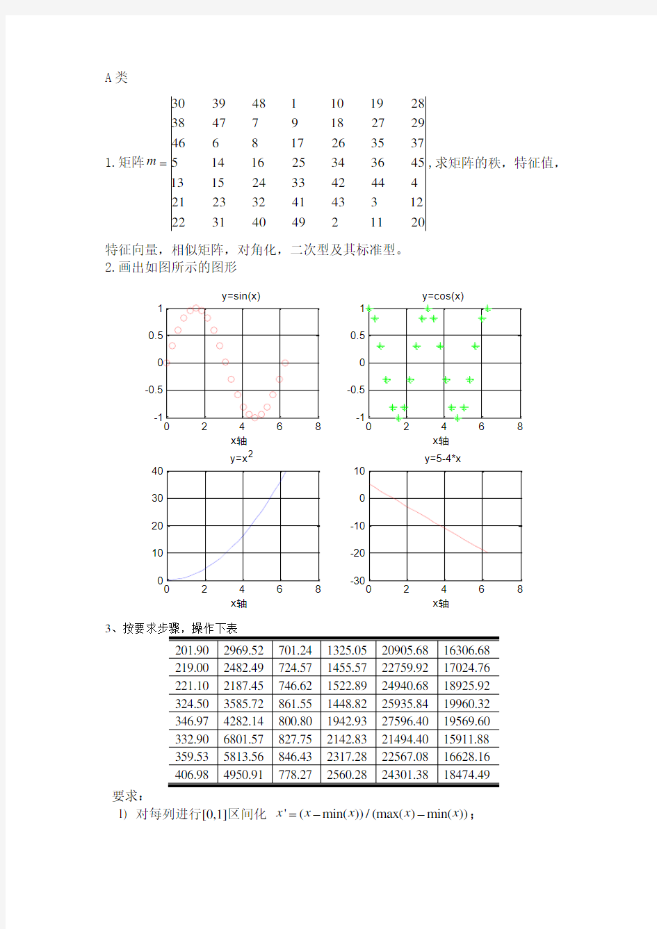 MATLAB习题与答案详解