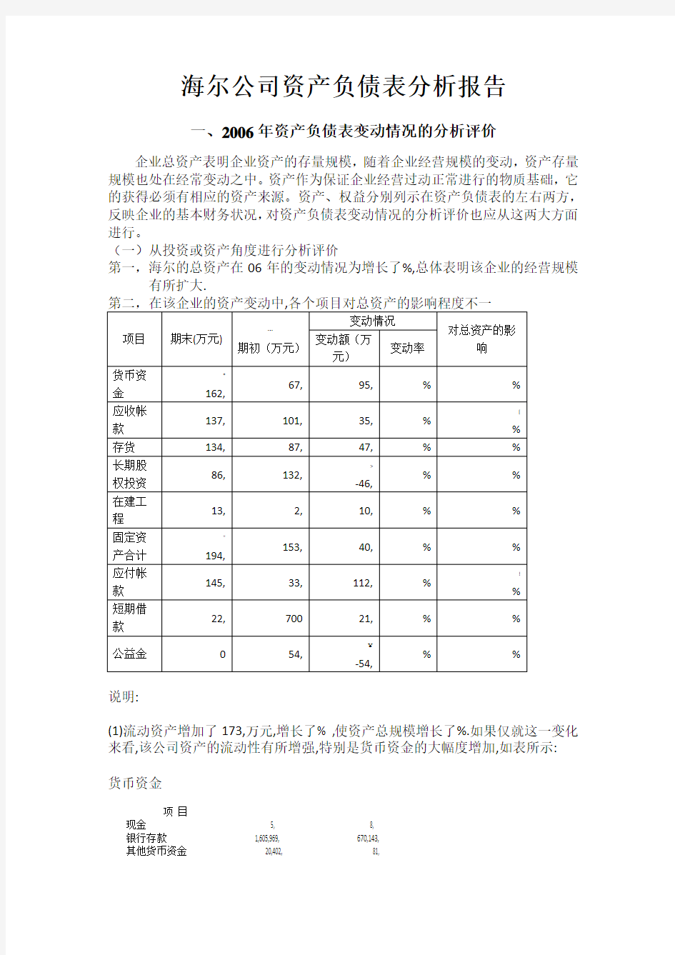 1资产负债表变动情况的分析评价