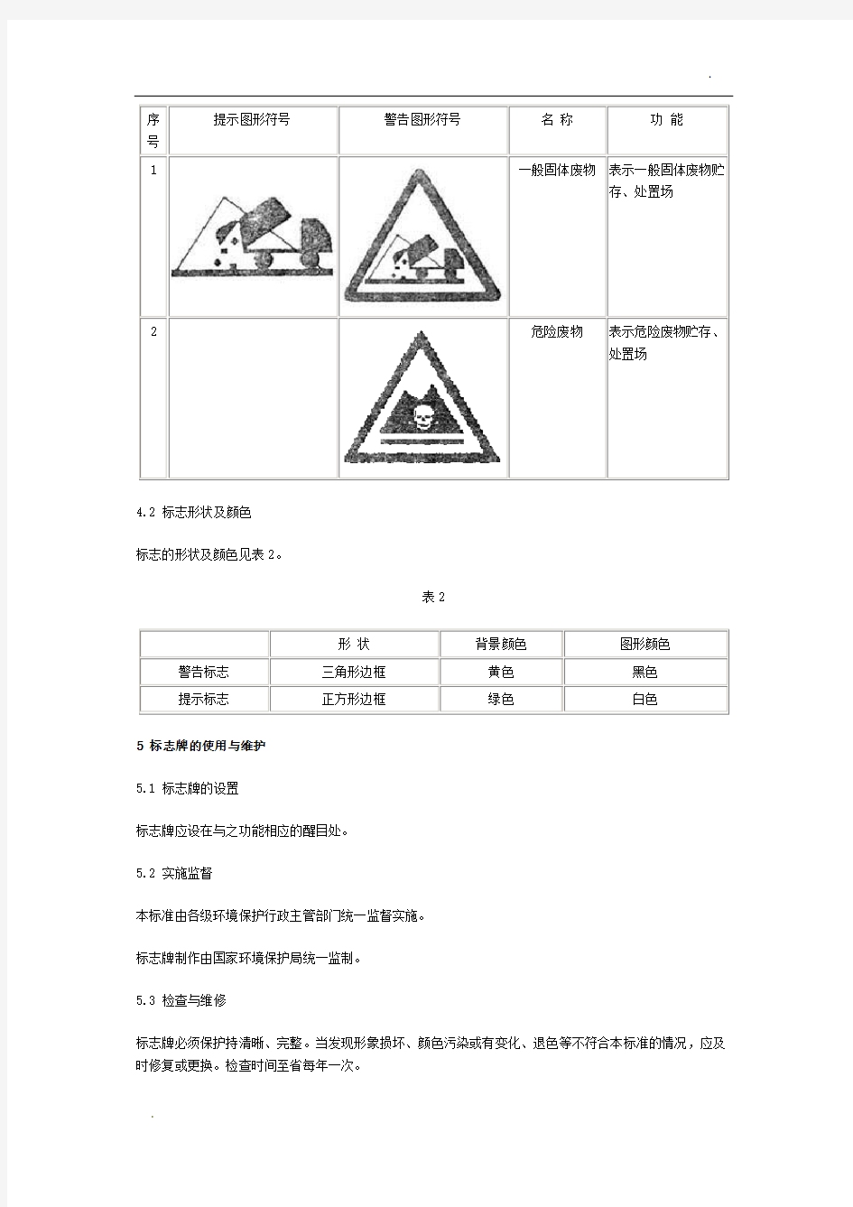 环境保护图形标志