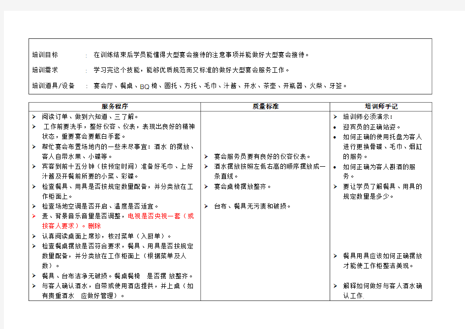 大型宴会服务流程及标准