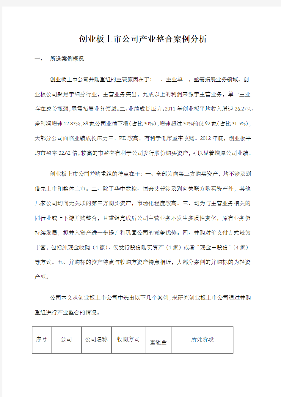 创业板上市公司产业整合案例分析恢复