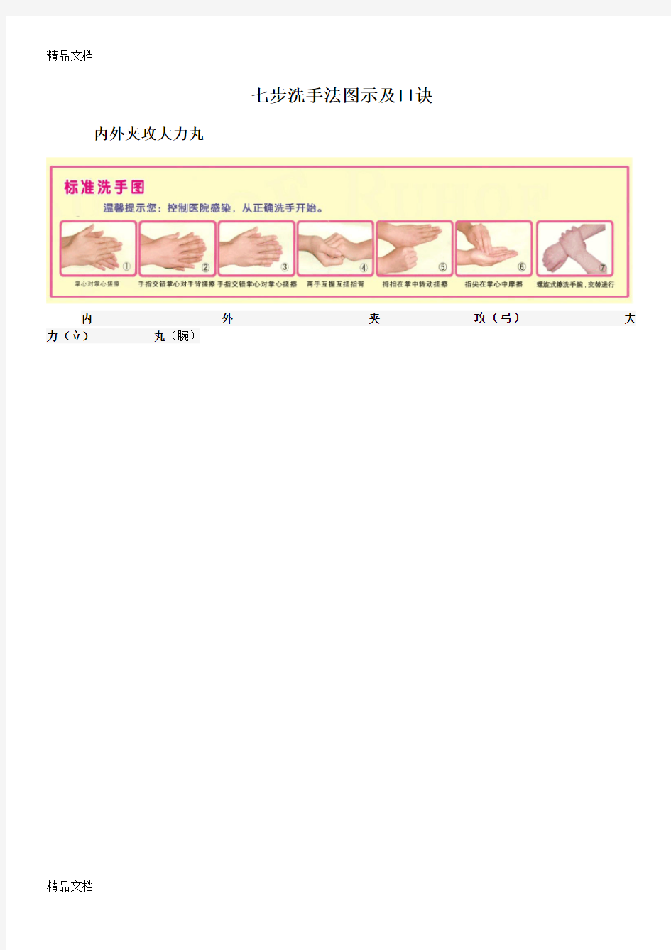 七步洗手法图示及口诀教学内容