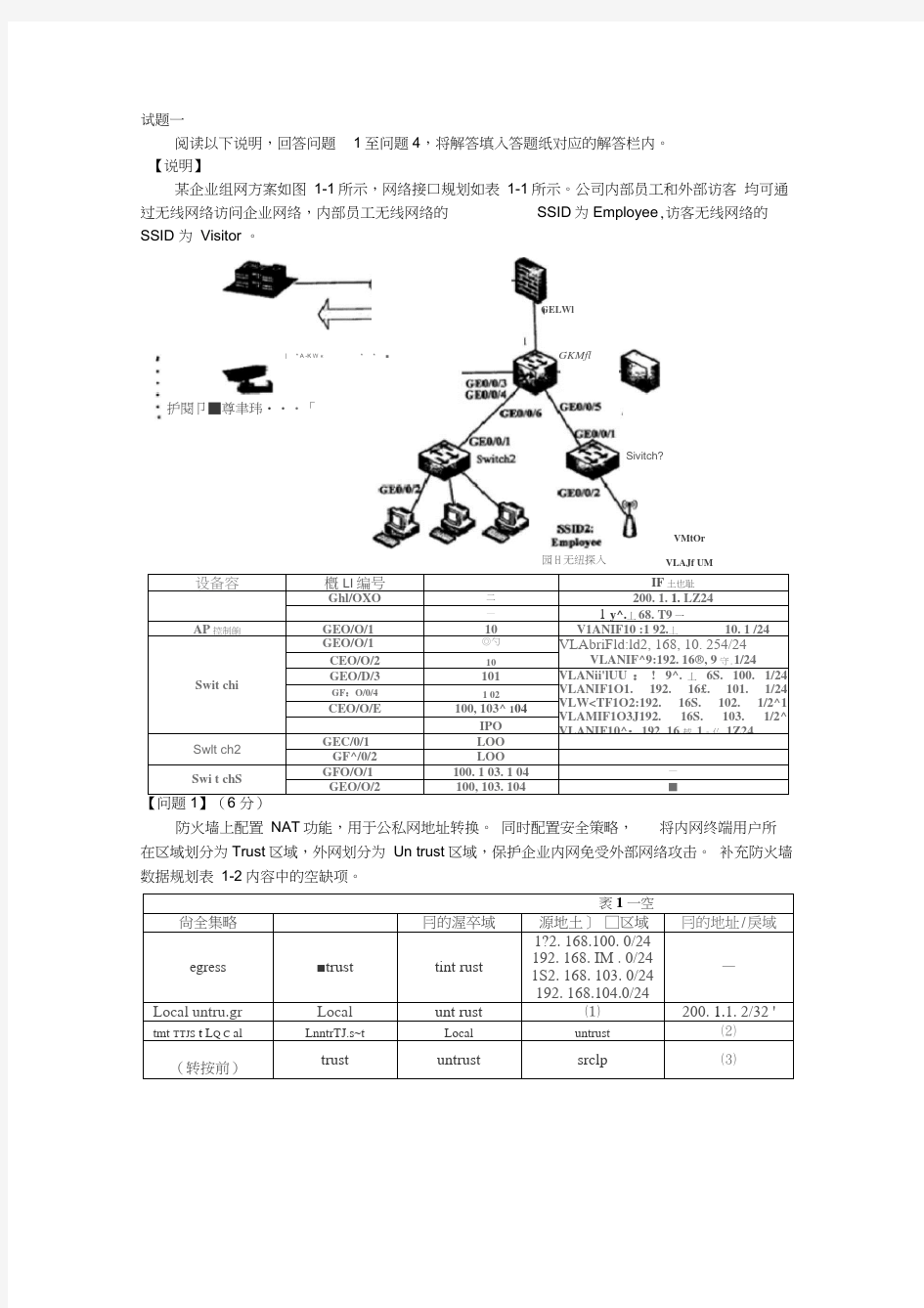 软考网络工程师2017年下半年下午试题及答案详解