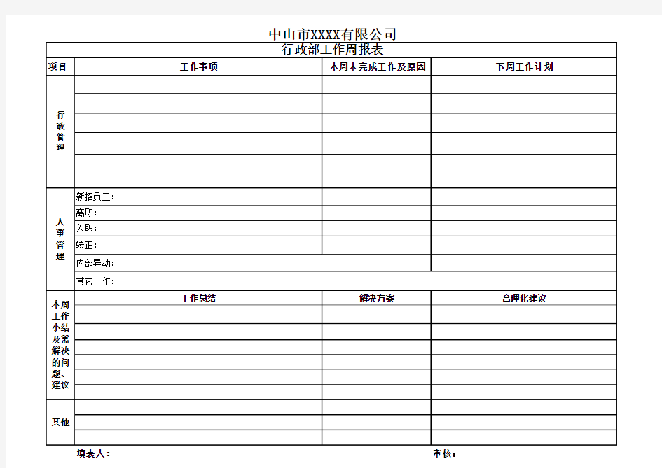 行政部工作周报表