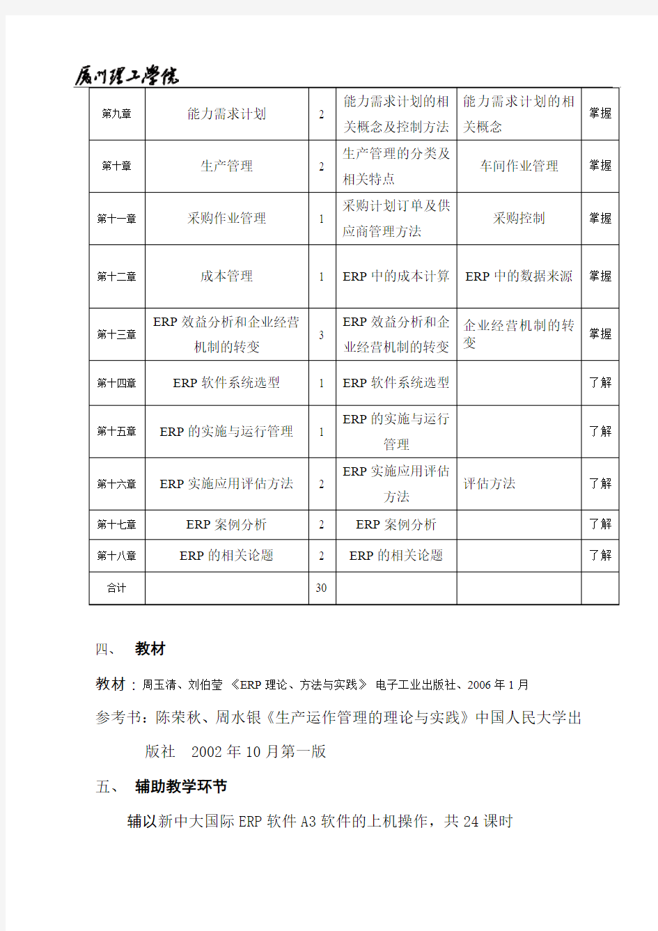 《ERP理论、方法与实践》教学大纲讲解