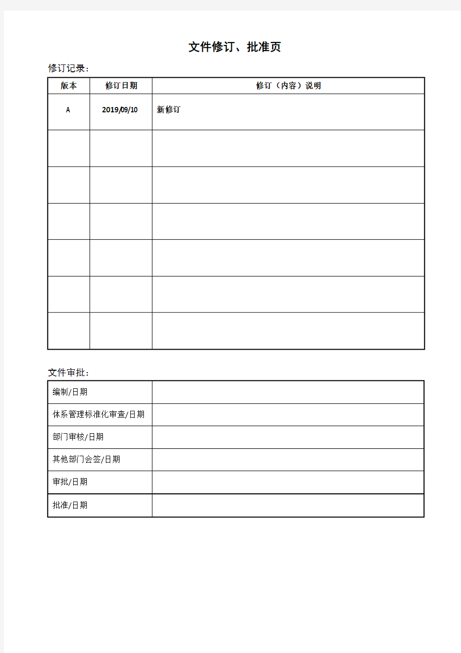 现场车间安全员绩效考核管理办法