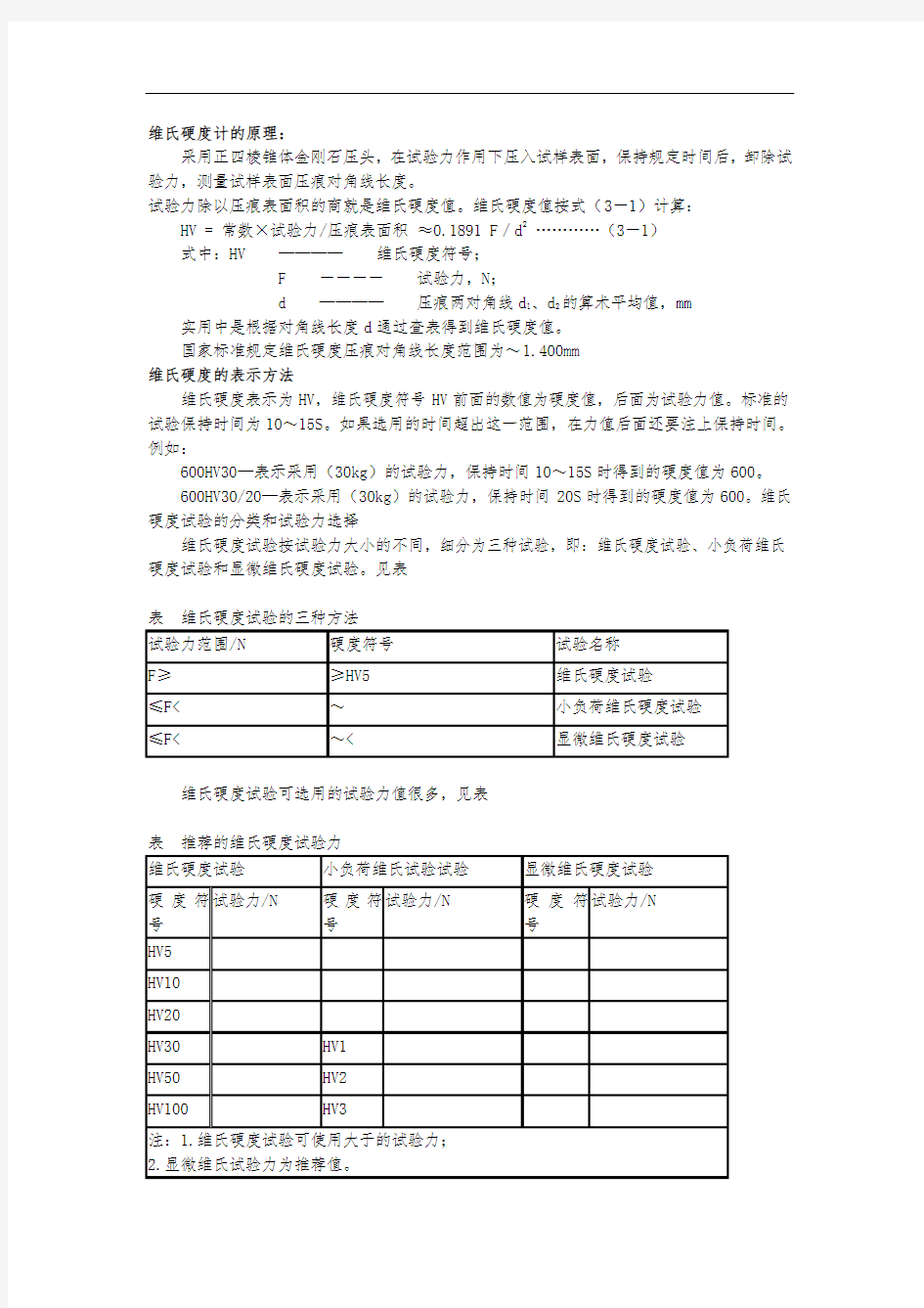 维氏硬度计的原理和试验方法