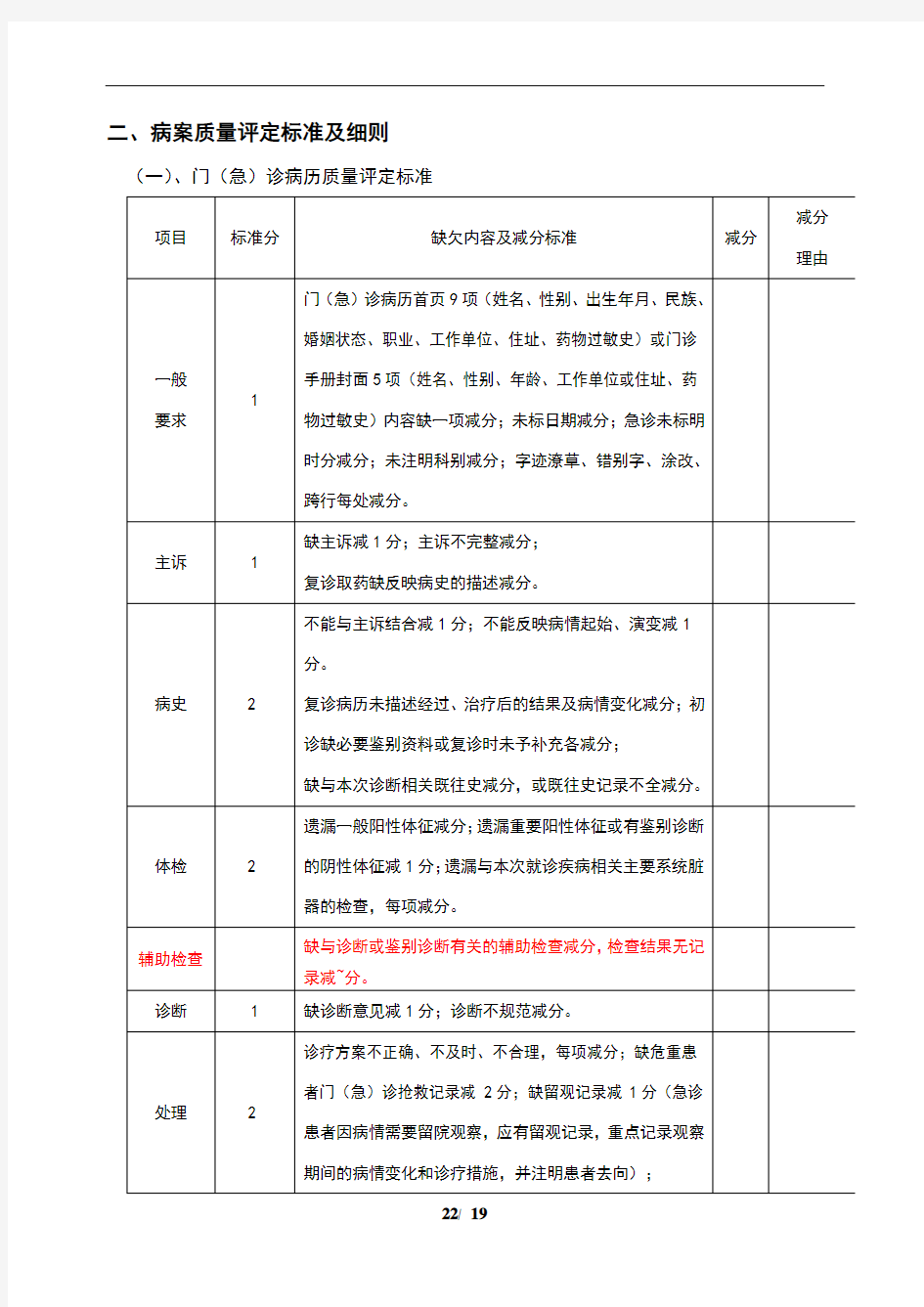 2018版安徽省病案质量评定标准