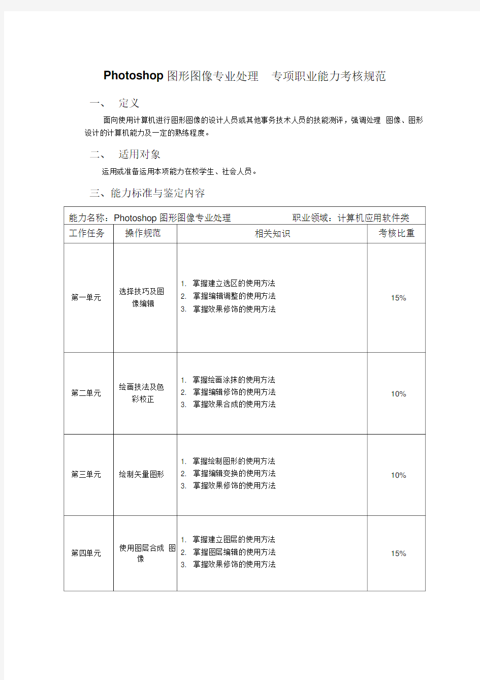 Photoshop图形图像专业处理专项职业能力考核规范