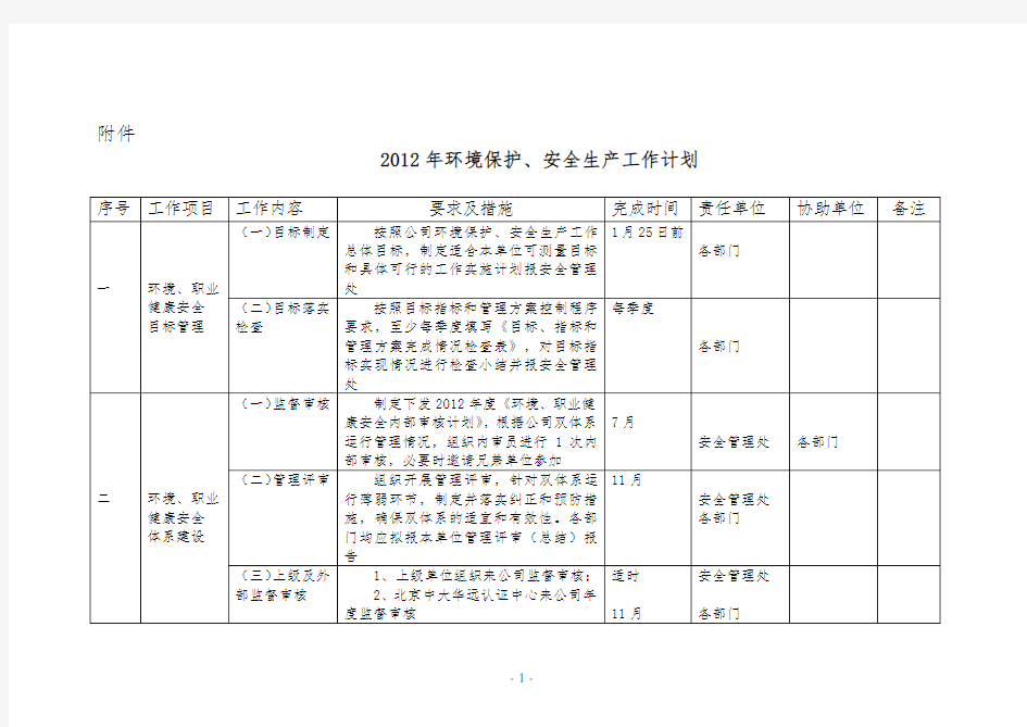 环境保护、安全生产工作计划