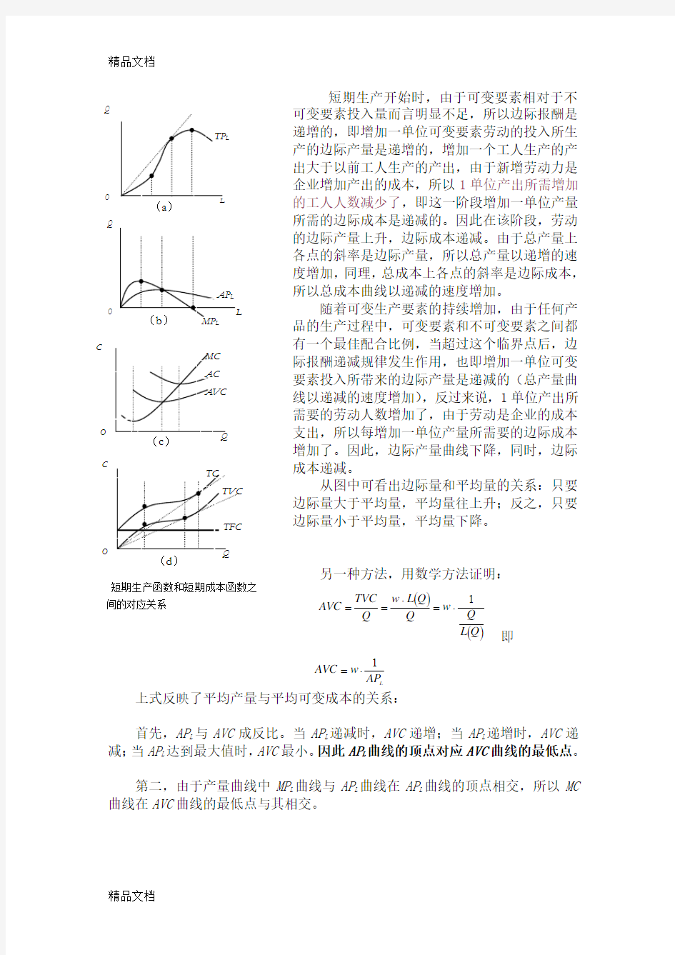 短期生产函数与成本曲线图(汇编)