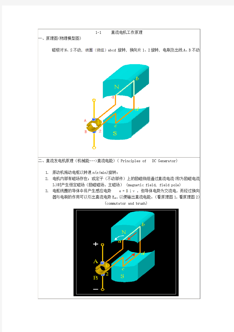 (完整版)西安交通大学电机学课件