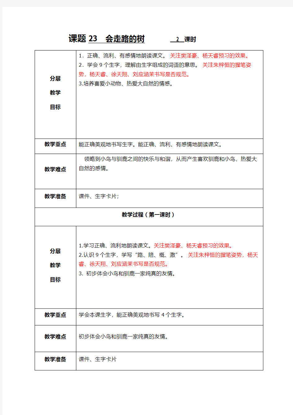 二年级下册23课会走路的树