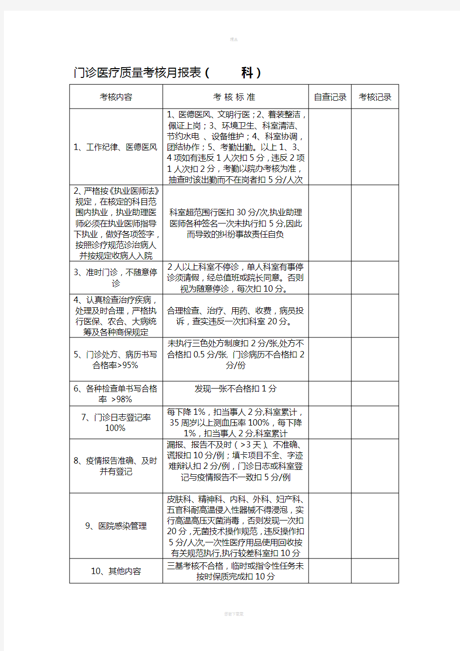 医疗质控表及检查标准39343