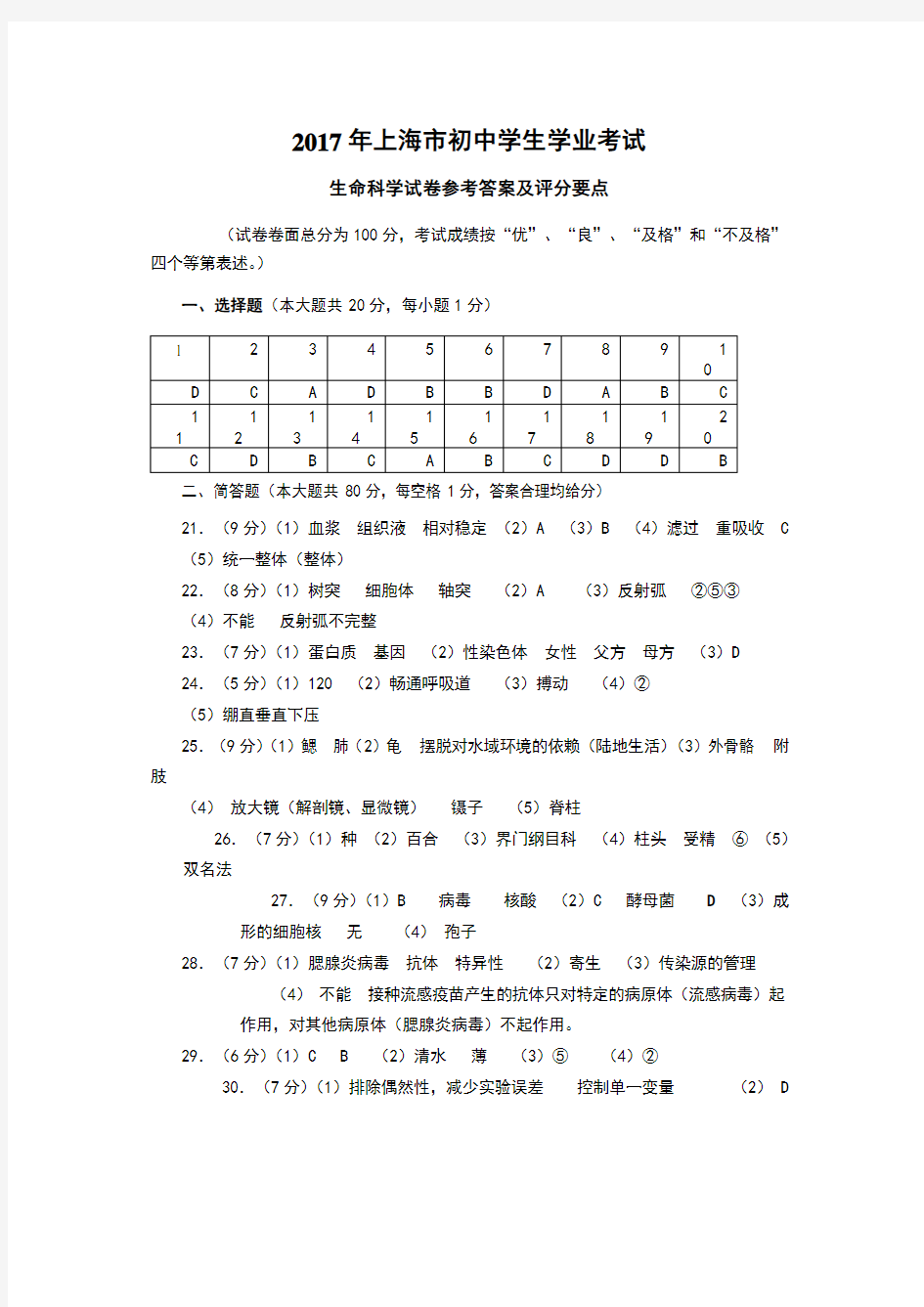 上海初中生命科学学业考参考答案 (1)