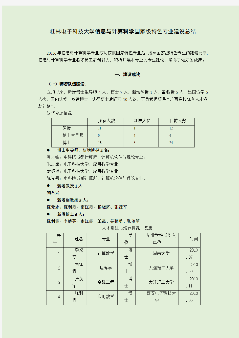 信息与计算科学国家级特色专业建设总结