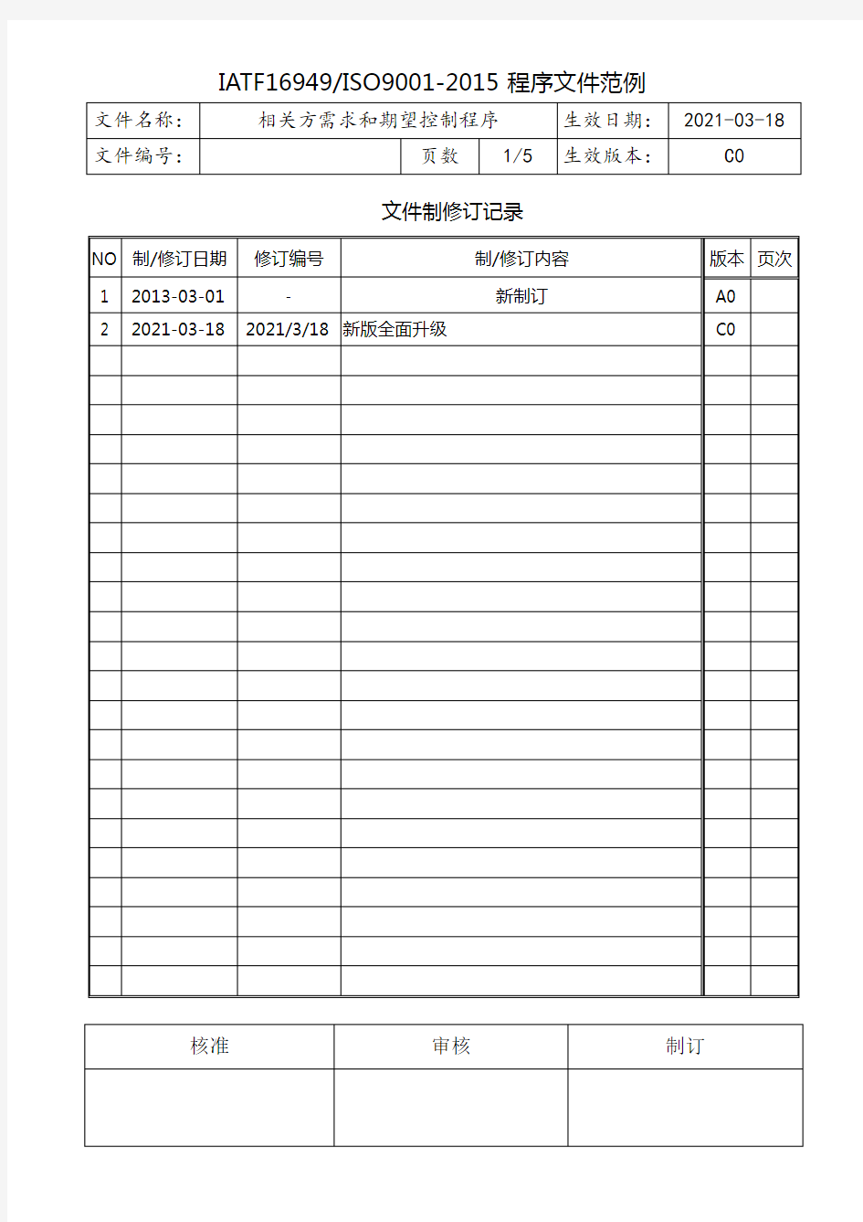 IATF16949相关方需求和期望控制程序