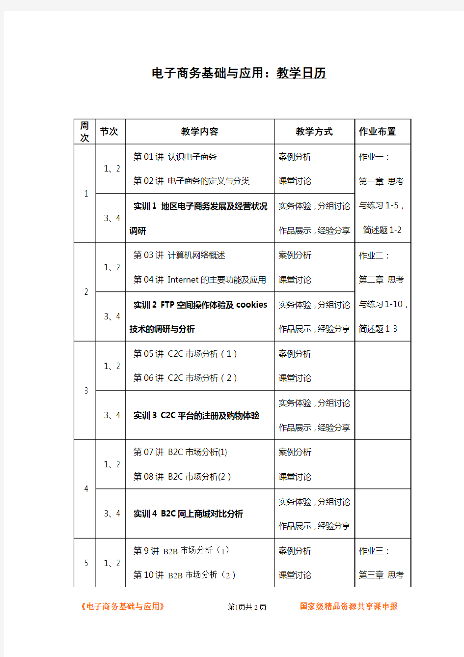 电子商务基础与应用 教学日历