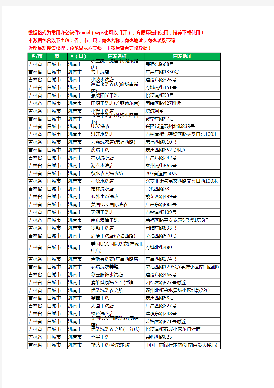 新版吉林省白城市洮南市洗衣店工商企业公司名录名单大全43家