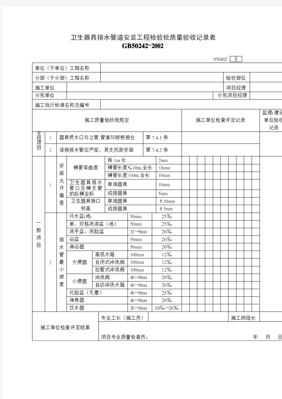 管道安装工程检验批质量验收记录表