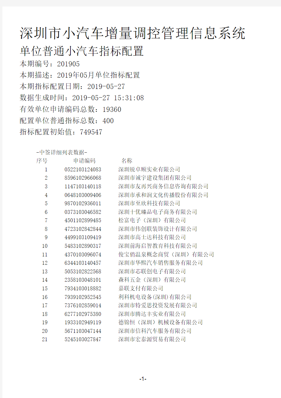 深圳市小汽车增量调控管理信息系统