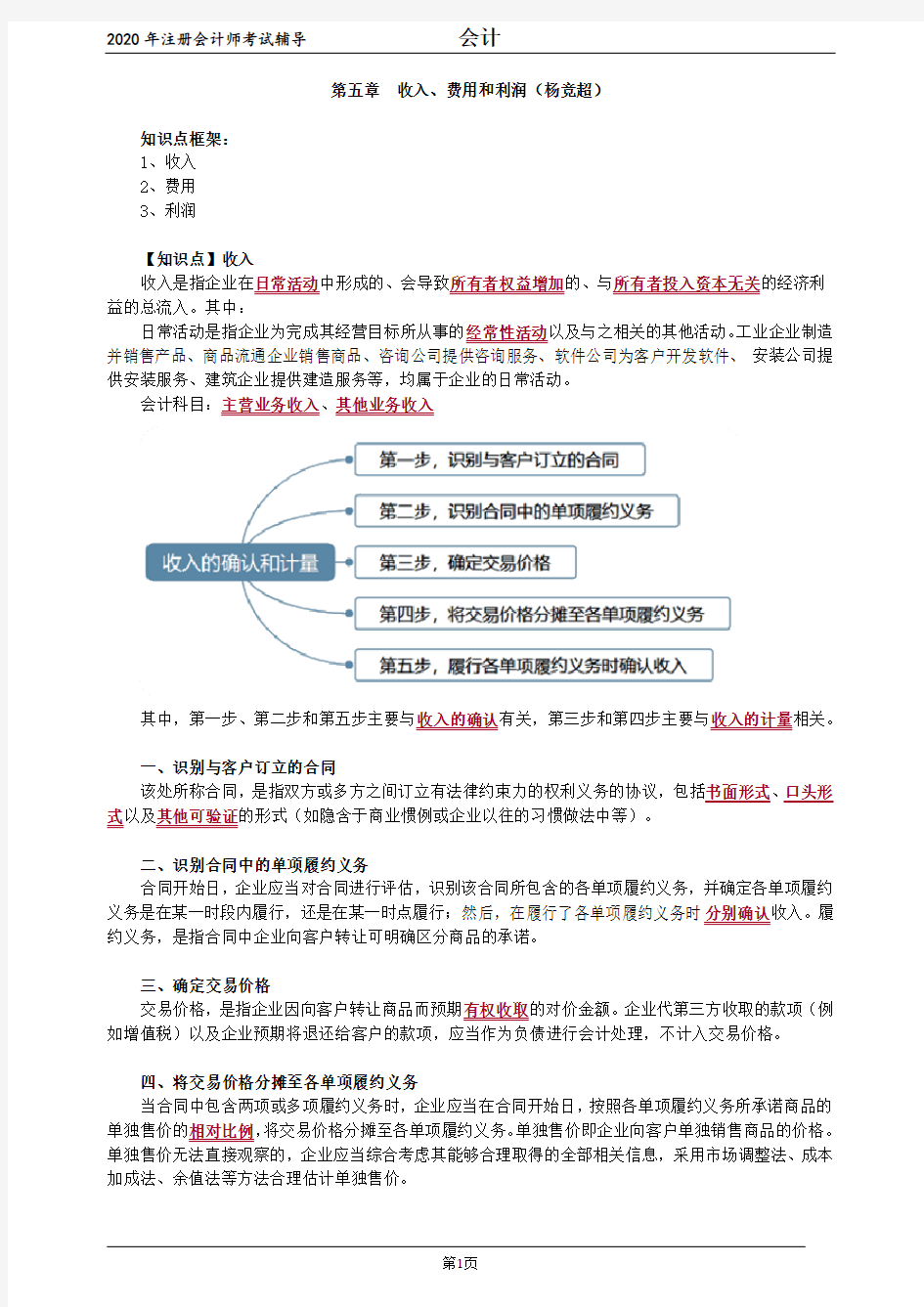 2020注册会计师(CPA) 会计 第五章 收入、费用和利润(杨竞超)