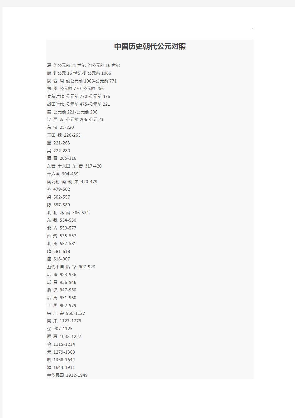 中国历史朝代公元对照
