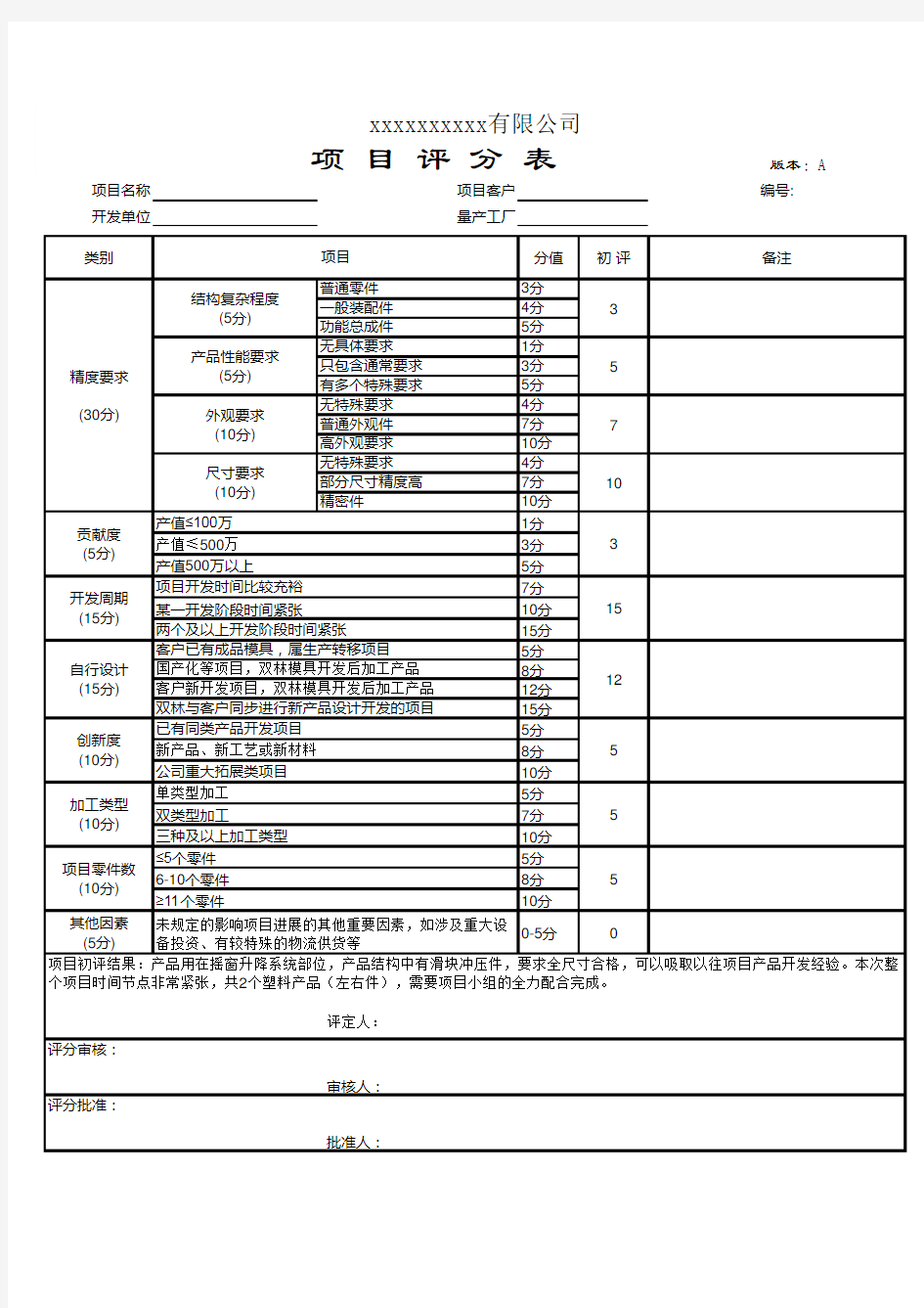 项目经济效益分析报告