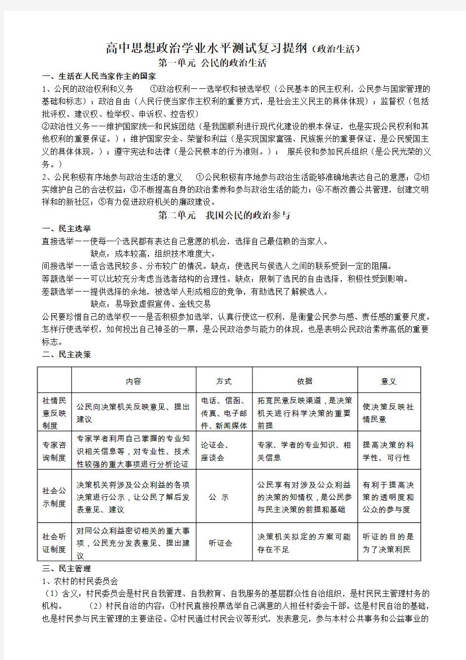 高中思想政治学业水平测试复习提纲