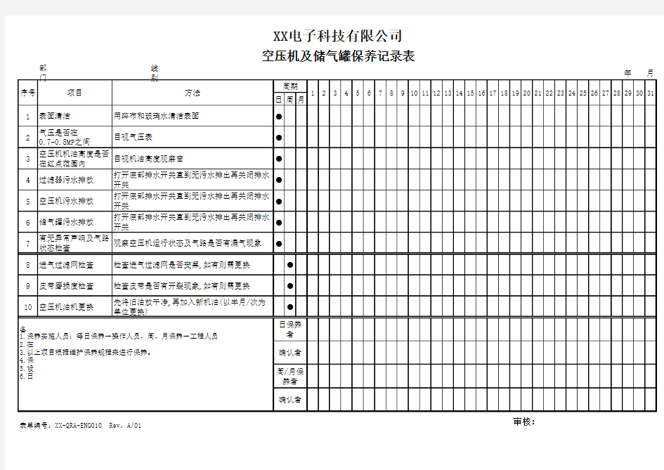 空压机及储气罐保养记录表