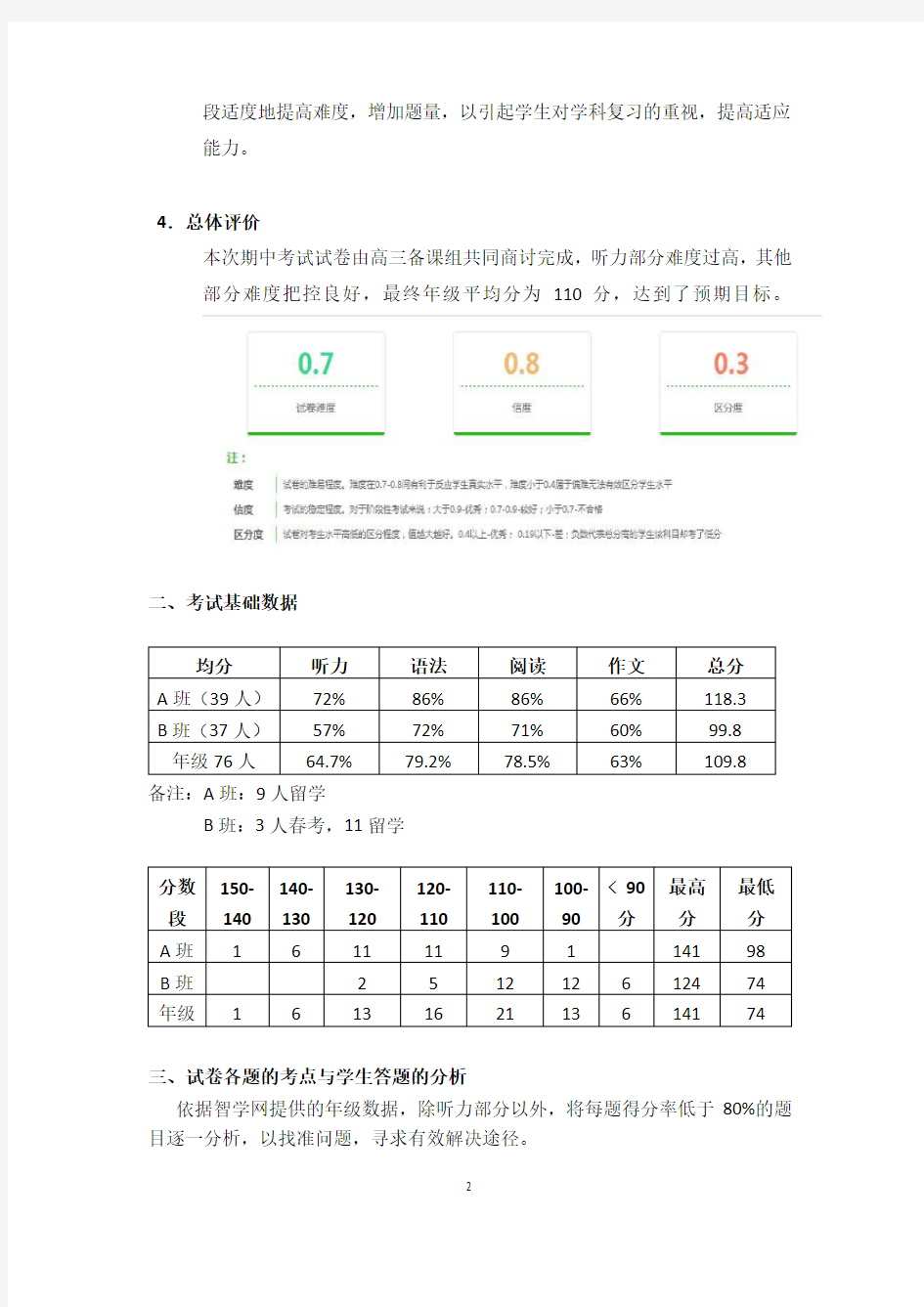 二模备课组质量分析