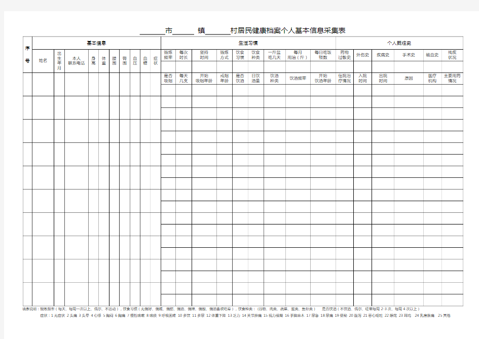 居民健康档案个人信息采集表