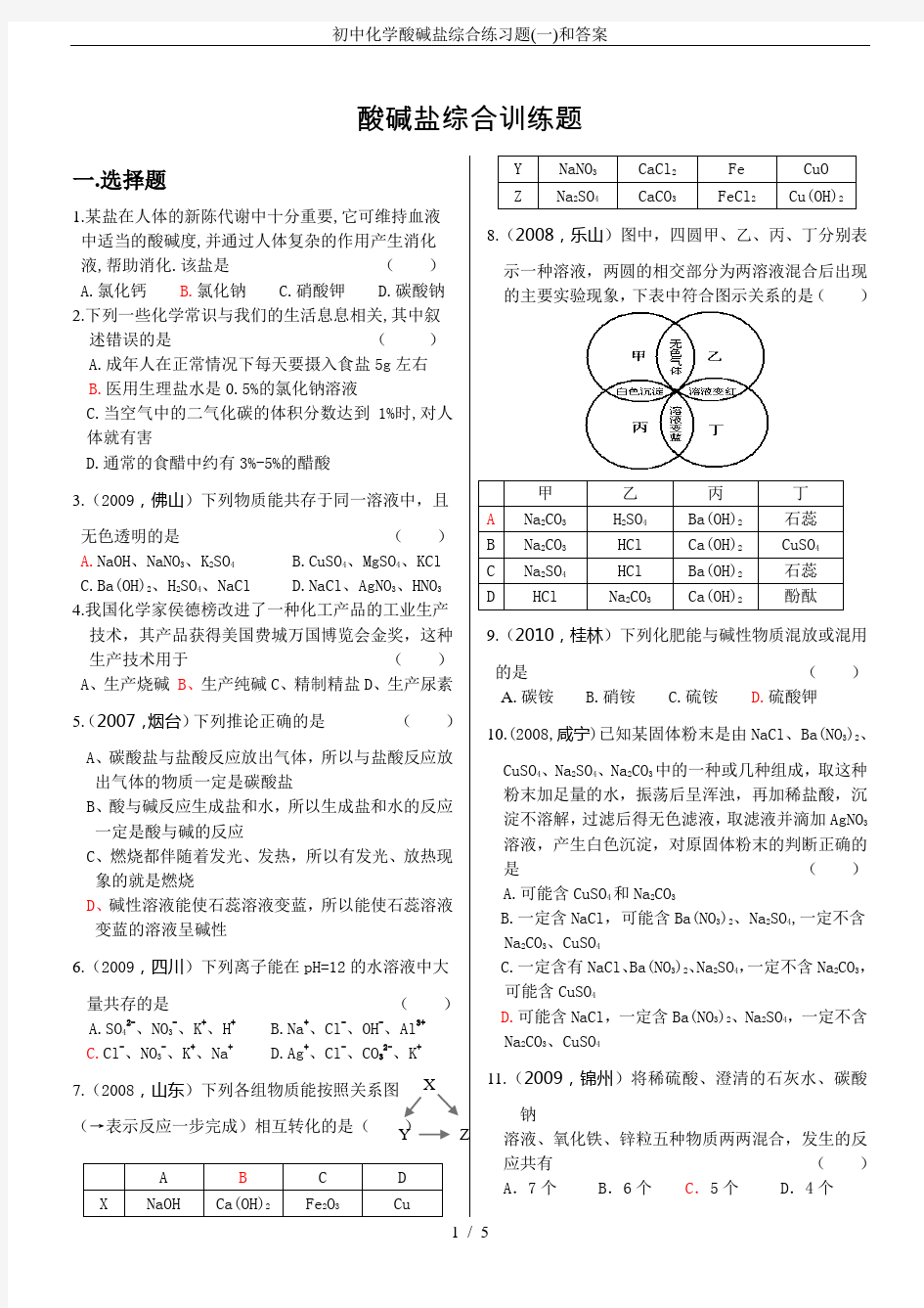 (完整版)初中化学酸碱盐综合练习题(一)和答案