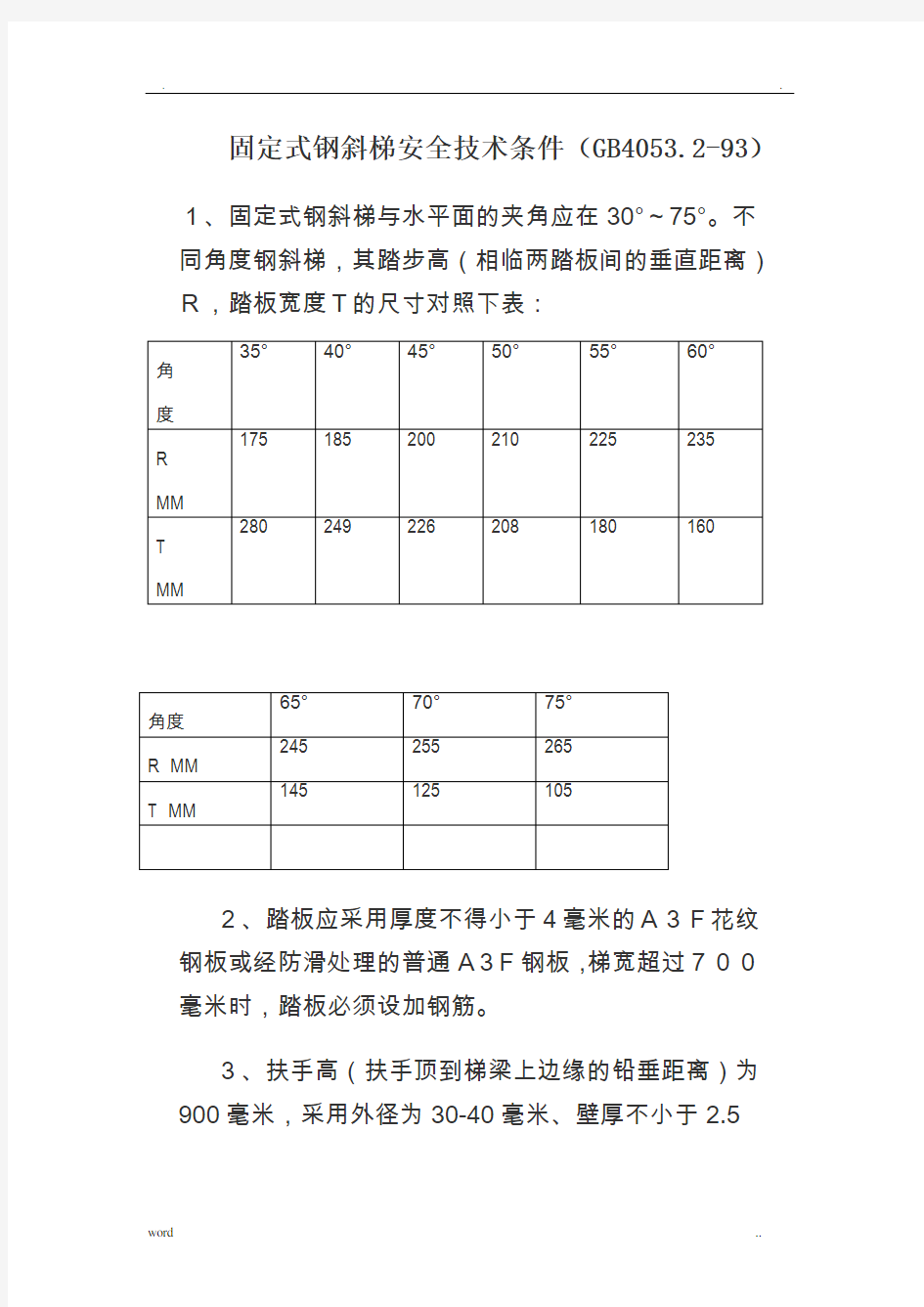 工业钢制斜梯、直梯、栏杆、平台标准