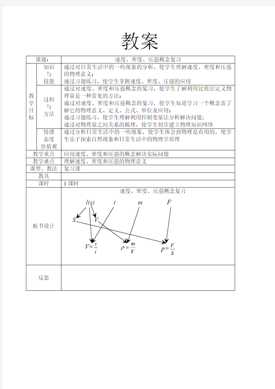 速度、密度、压强概念复习