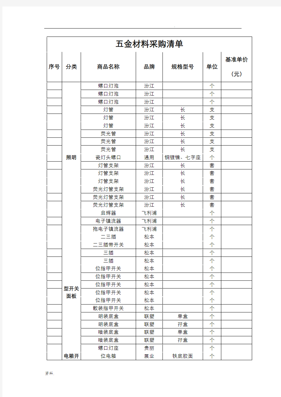 五金材料采购清单