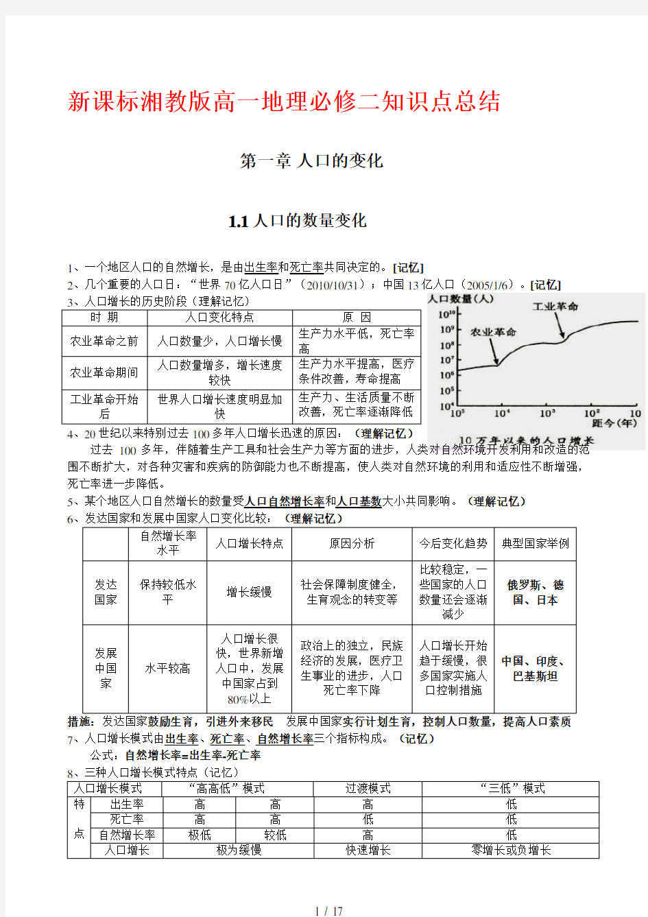 新课标湘教版高一地理必修二知识点总结(1)