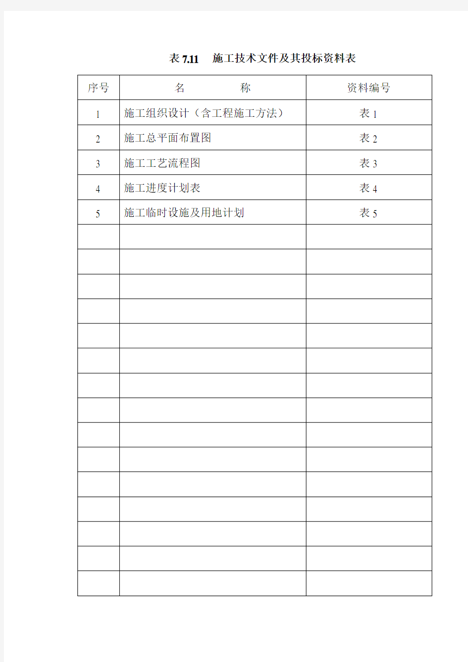 南水北调蒲阳河渠道倒虹吸项目施工组织设计