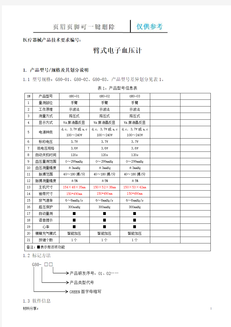 臂式电子血压计技术要求(分享借鉴)