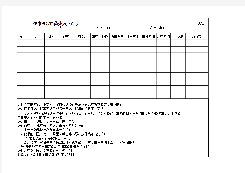 中药处方点评表