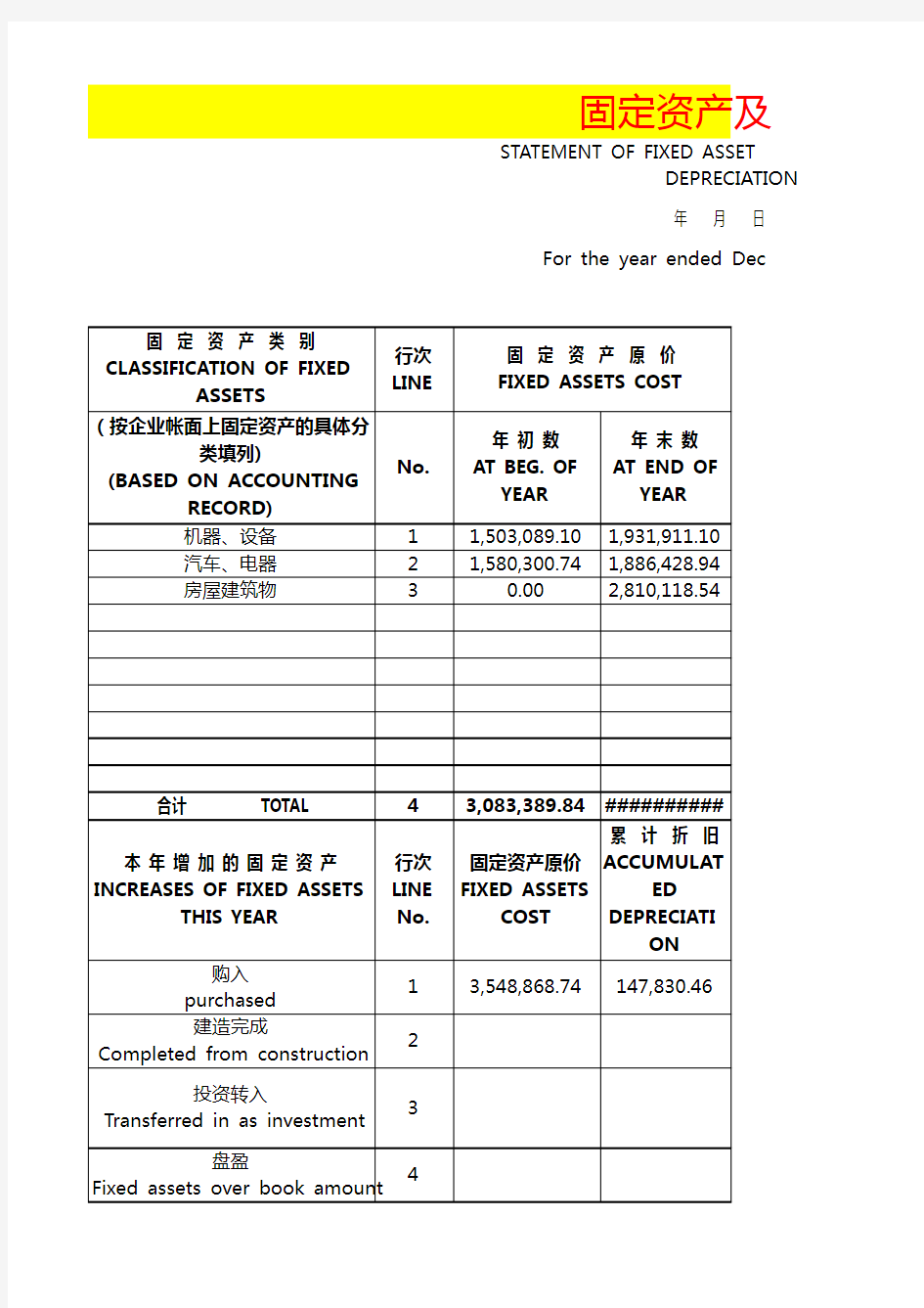 固定资产及累计折旧表模版