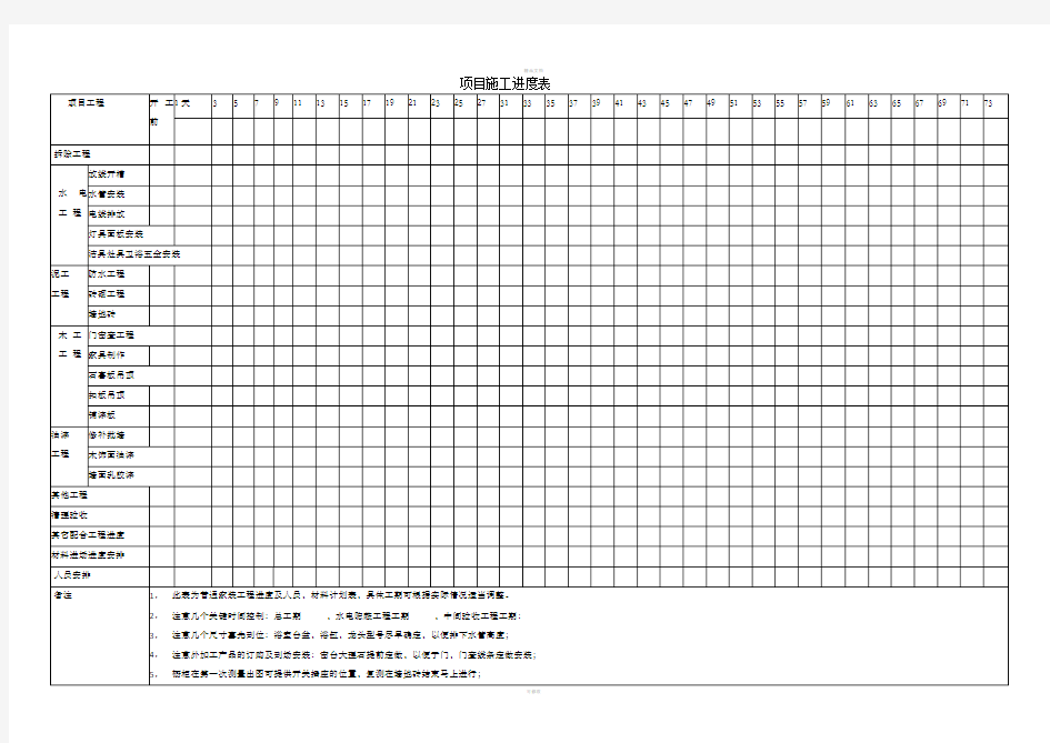 项目施工进度表