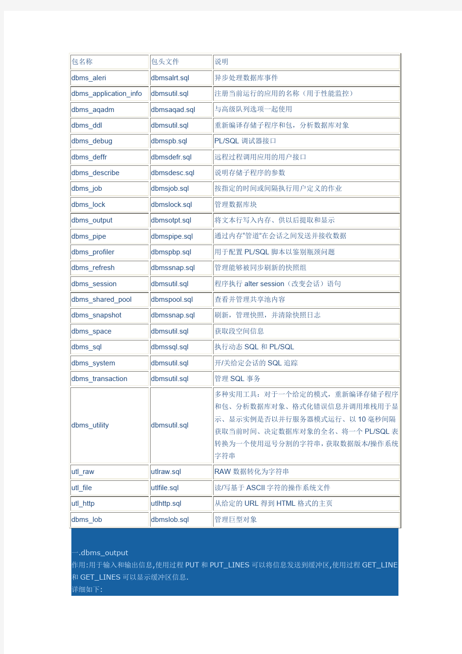 ORACLE系统包简介